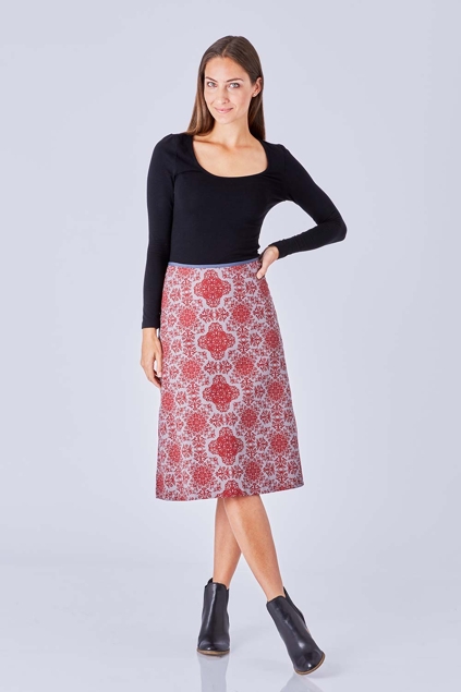 essay about fashion brands essay about fashion brands